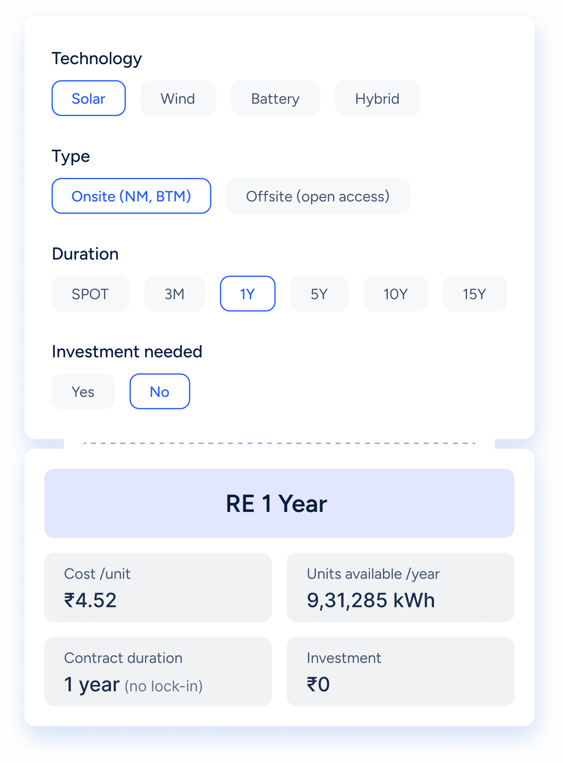 Filter contracts by technology