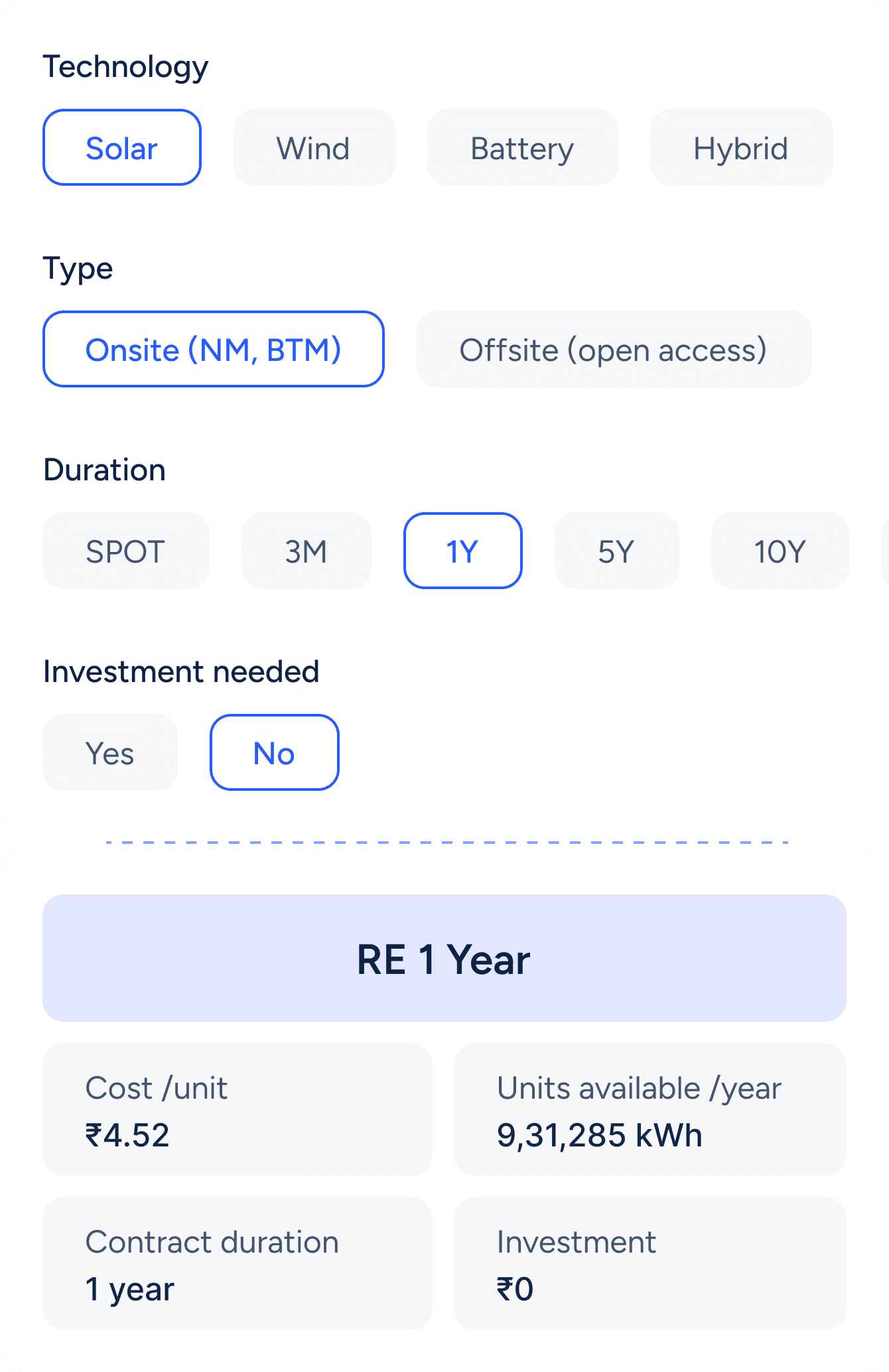 Filter contracts by technology
