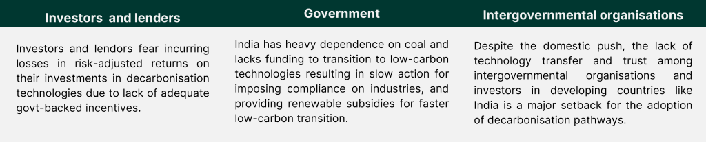 Key stakeholders making decarb decisions